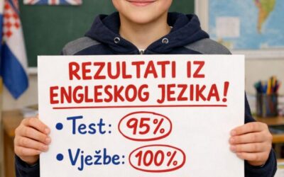 Privremeni poredak županijske razine Natjecanja iz engleskog jezika