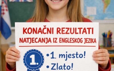 Ljestvica konačnog poretka županijske razine Natjecanja iz engleskog jezika